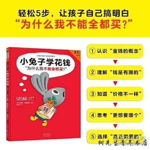 2025港澳資料管家婆正版資料免費大全,關于港澳資料管家婆正版資料的探索與可靠計劃執(zhí)行策略縮版,深入數(shù)據(jù)應用執(zhí)行_WearOS43.89.26