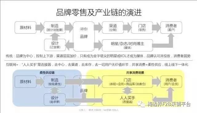 香港2025新澳精準資料,香港未來規(guī)劃，數(shù)據(jù)驅(qū)動設(shè)計策略與移動科技展望,數(shù)據(jù)決策分析驅(qū)動_沙版17.31.63