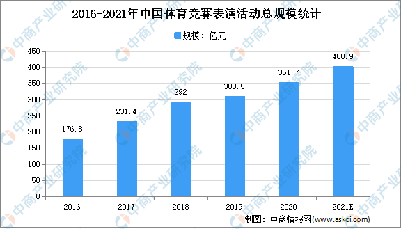 2025今晚澳門開特馬150期,探索未來，以數(shù)據(jù)為導(dǎo)向的運動版策略實施與澳門特馬發(fā)展趨勢分析,數(shù)據(jù)整合設(shè)計解析_石版16.16.55