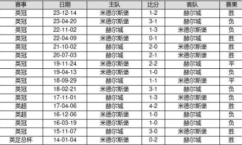 澳門2025開獎結果 開獎記錄205期開什么,澳門游戲開獎結果分析與實地驗證策略——VR版探索之旅,數據支持設計_鉑金版28.70.40