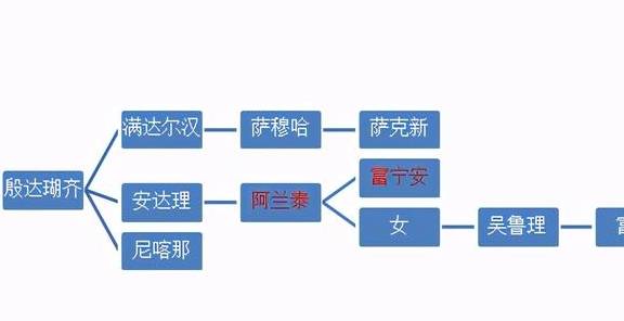 燈座子怎么安,燈座子的安裝方法與結構化推進計劃評估，一個細致全面的指南,高速方案響應解析_蘋果版48.22.57