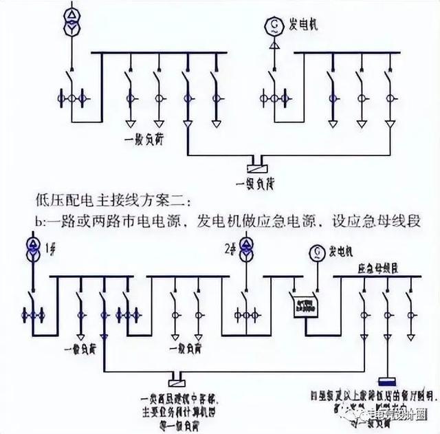 配電屏接線圖,配電屏接線圖與實踐性策略實施詳解（第一版）,深入數據執(zhí)行計劃_露版36.22.51