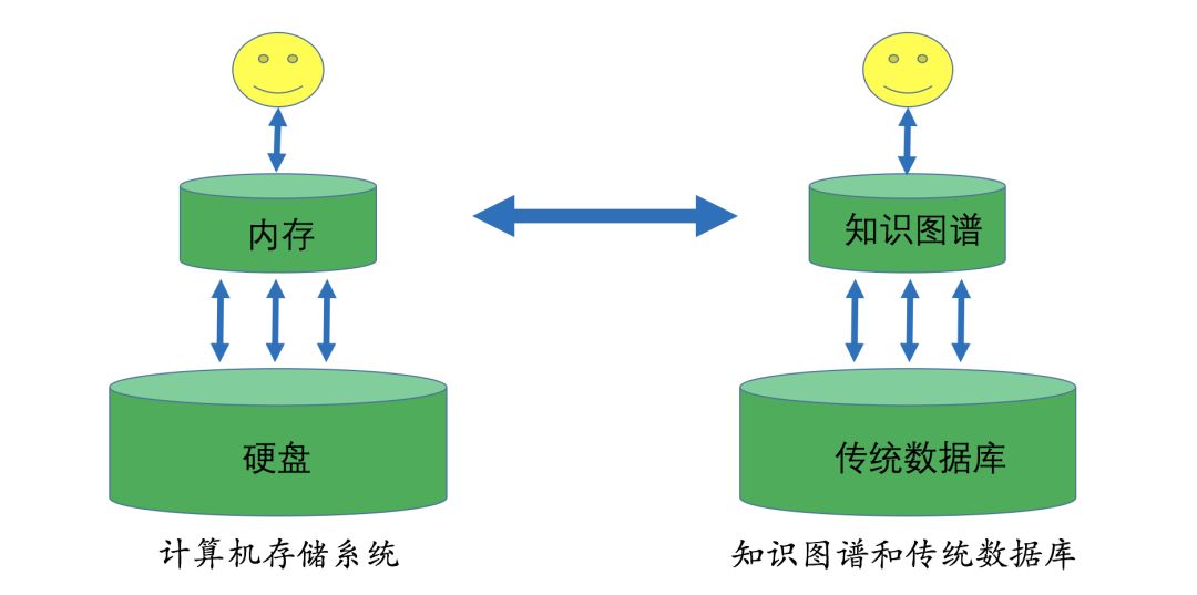 燈泡的真空度,燈泡的真空度，全面數據解析說明與底版對比研究,詳細解讀定義方案_GT39.53.38