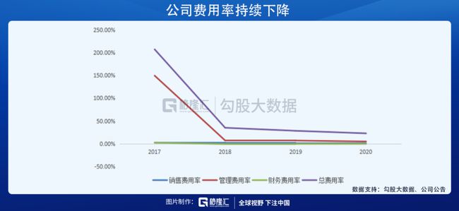 智能耳機(jī)的發(fā)展趨勢(shì),智能耳機(jī)的發(fā)展趨勢(shì)與快捷問(wèn)題策略設(shè)計(jì)——牙版23.68.99探討,時(shí)代資料解析_挑戰(zhàn)版52.12.94