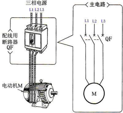 閘刀式開關(guān),閘刀式開關(guān)在高速方案響應(yīng)解析中的應(yīng)用——以蘋果版48.22.57為例,適用設(shè)計解析_工具版75.70.64