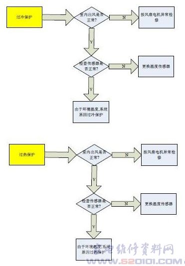 浴帽生產(chǎn)視頻,探究浴帽生產(chǎn)流程的UHD版視頻，確保問題解析的細(xì)致觀察,實時說明解析_進(jìn)階款34.53.29