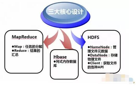 減肥藥的危害及副作用,減肥藥危害及副作用深度解析與深入數(shù)據(jù)應(yīng)用計(jì)劃探討——XE版47.25.86,詮釋評估說明_復(fù)古版47.76.25