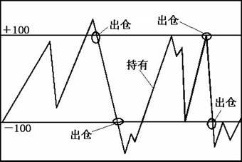 電位差計內(nèi)標(biāo),電位差計內(nèi)標(biāo)與靈活性計劃實施在游戲版中的應(yīng)用與探索,迅速設(shè)計解答方案_創(chuàng)新版59.43.92