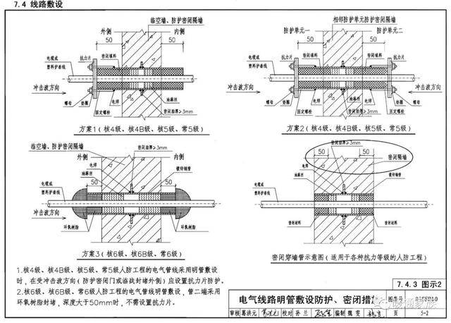 登車橋圖紙,登車橋圖紙的設計與解讀，定性解答、解釋與定義，Gold60.11.75標準下的專業(yè)探討,先進技術執(zhí)行分析_app47.73.41