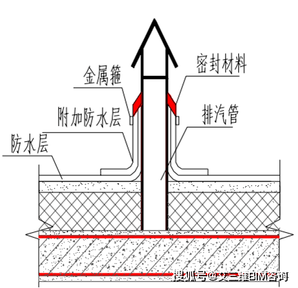 助焊劑連焊是什么原因,助焊劑連焊現(xiàn)象實(shí)地評估策略，專業(yè)解析與策略制定,創(chuàng)新解析執(zhí)行_版行54.27.39