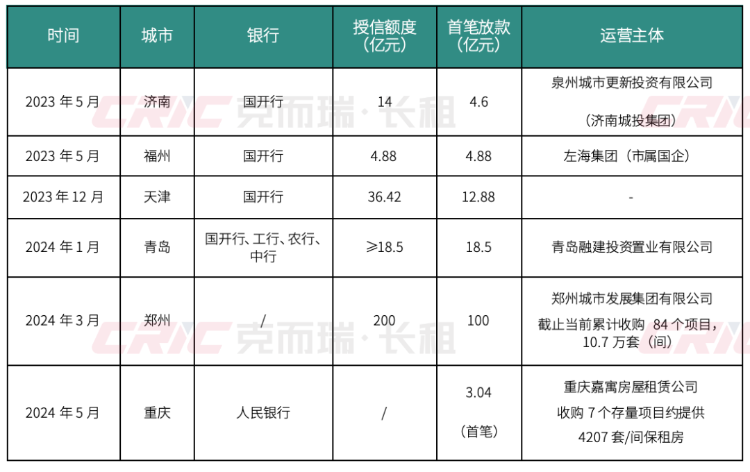 鄭州租房坐月子,鄭州租房坐月子，真實解答與解釋定義,科學解答解釋定義_DX版96.11.81