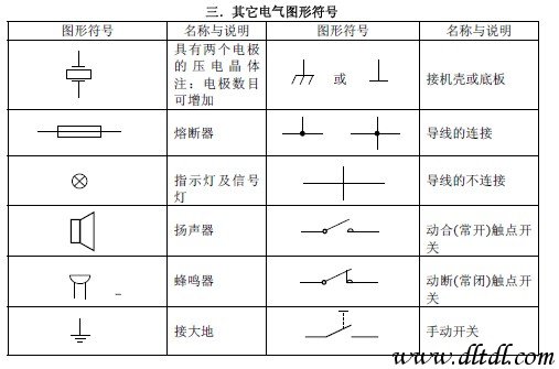 測(cè)量電壓的儀器是什么符號(hào)是什么,測(cè)量電壓的儀器符號(hào)與快捷解決方案問(wèn)題探討,安全策略評(píng)估_ChromeOS99.31.61