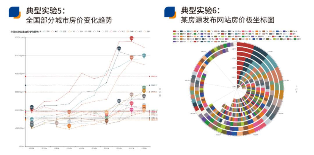 人工智能專業(yè)就業(yè),人工智能專業(yè)就業(yè)現(xiàn)狀及數(shù)據(jù)導(dǎo)向?qū)嵤┎襟E探討——移動時(shí)代的新機(jī)遇與挑戰(zhàn),高效解答解釋定義_輕量版21.63.67