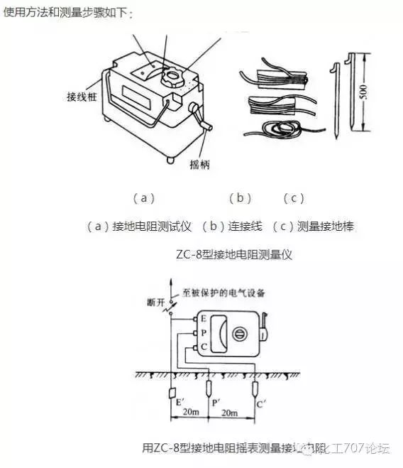 避雷針定制廠(chǎng)家,避雷針定制廠(chǎng)家，實(shí)用性執(zhí)行策略講解——工具版16.26.72,實(shí)地?cái)?shù)據(jù)驗(yàn)證策略_游戲版85.90.59