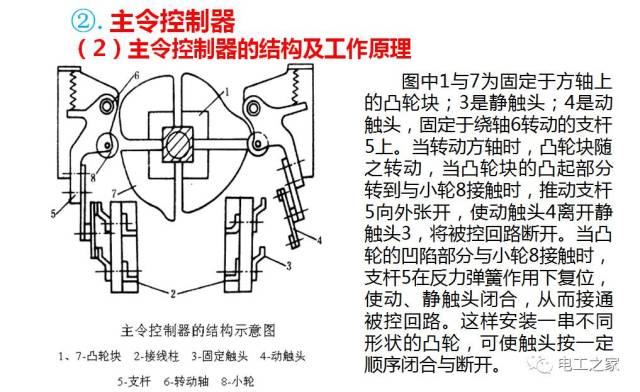 車鈴是什么原理,車鈴的原理及其經(jīng)典解析說明——詩版 57.12.64,數(shù)據(jù)整合執(zhí)行設(shè)計(jì)_黃金版79.99.35