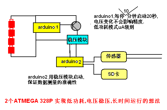 拾音器供電,拾音器供電與實(shí)地?cái)?shù)據(jù)評(píng)估解析，以蘋果版應(yīng)用為例,正版資料查詢_精裝版25.13.58