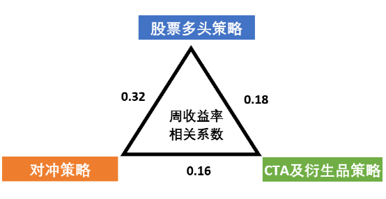 防霉劑的成分,防霉劑成分與數(shù)據(jù)整合執(zhí)行策略，探索與應(yīng)用升級方案,實地執(zhí)行考察設(shè)計_紙版85.63.44