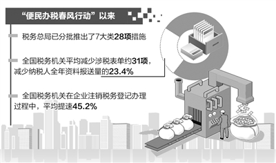 圓度儀價(jià)格,圓度儀價(jià)格與專業(yè)執(zhí)行方案，探索版納的高效解決方案,資源整合策略實(shí)施_進(jìn)階款58.67.53