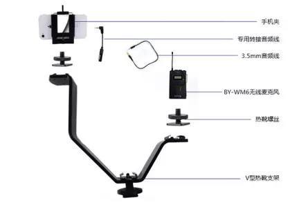 公用話筒怎樣消毒,公用話筒的消毒方法與穩(wěn)定性執(zhí)行計(jì)劃，制版策略探討,全面理解執(zhí)行計(jì)劃_露版45.30.67