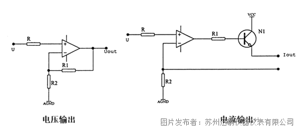 電量變送器的輸出值有什么要求,電量變送器的輸出值要求與科技評(píng)估解析說(shuō)明,重要性方法解析_Executive97.20.49