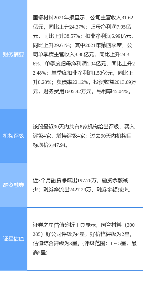 2025年1月3日 第17頁(yè)