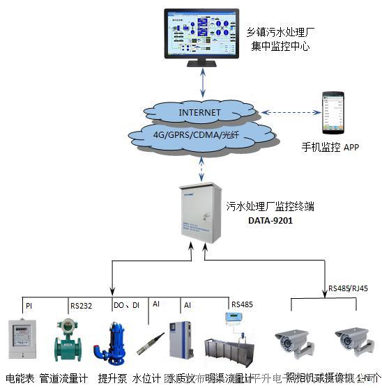 樹脂實驗設備,關于樹脂實驗設備、實時解答解釋定義的文章——L版70.36.87,高效實施方法分析_pro38.95.71