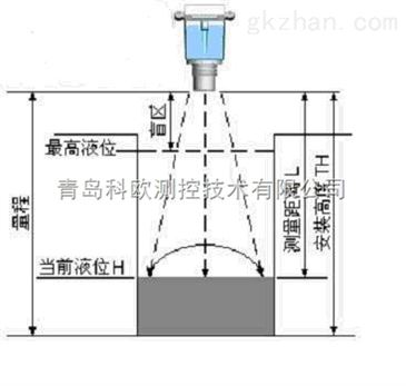 磁翻板液位計接線,磁翻板液位計接線及應用計劃解析,資源整合策略_旗艦款27.37.82