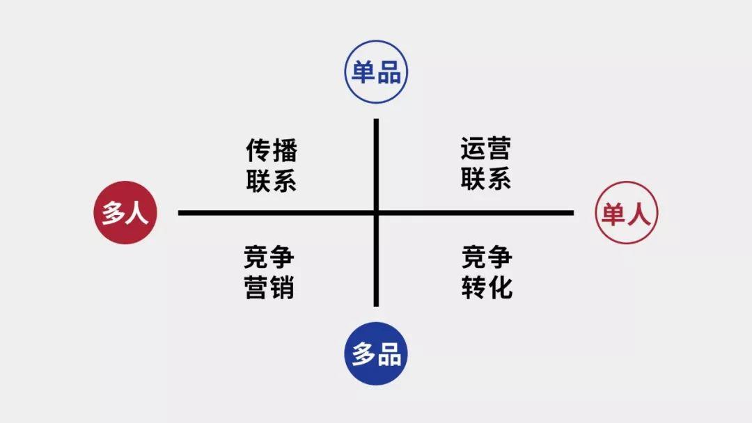 二氧化氮采樣方法,二氧化氮采樣方法與精細化定義的探討,調(diào)整細節(jié)執(zhí)行方案_T34.40.28