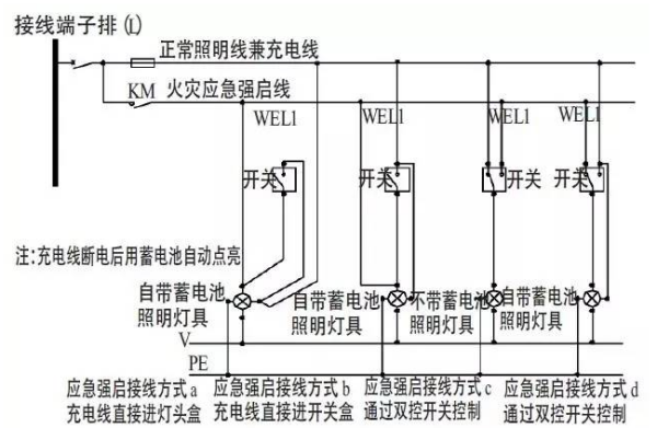 電車控制器電門鎖線怎樣接線,電車控制器電門鎖線接線方法與實(shí)踐性策略實(shí)施指南——以Device31.51.49為例,實(shí)時(shí)解析說明_Linux84.73.25