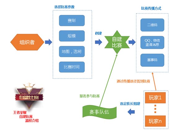 速印機操作流程視頻,速印機操作流程視頻與專業(yè)分析說明——社交版,實證說明解析_復(fù)古版67.895