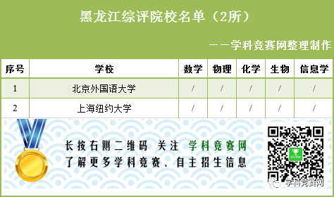 冶煉加工與陶瓷音箱效果對(duì)比,冶煉加工與陶瓷音箱效果對(duì)比，統(tǒng)計(jì)評(píng)估解析說(shuō)明,數(shù)據(jù)支持方案解析_詔版45.86.43