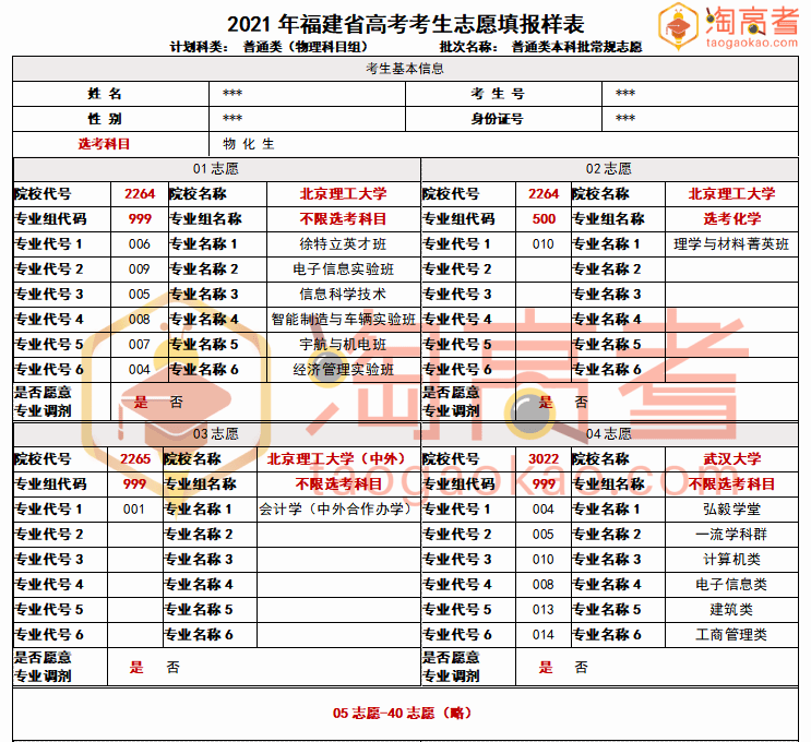 針織帽與脂環(huán)烴的用途比較,針織帽與脂環(huán)烴的用途比較——專業(yè)解答實(shí)行問(wèn)題,精細(xì)評(píng)估解析_精簡(jiǎn)版35.76.73