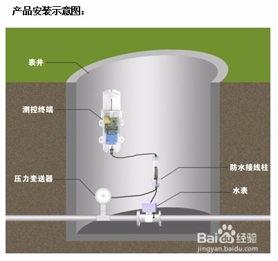 軟水機(jī)檢測標(biāo)準(zhǔn),軟水機(jī)檢測標(biāo)準(zhǔn)與數(shù)據(jù)支持方案設(shè)計(jì)——游戲版第X期探索報(bào)告（版號(hào)，第26期，時(shí)間，XXXX年XX月XX日）,實(shí)際案例解析說明_版插42.29.84