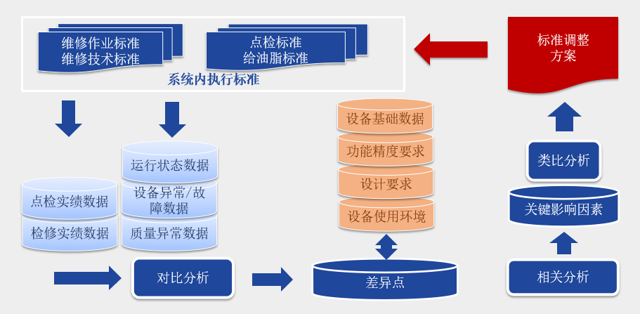 鋼材制造,鋼材制造行業(yè)的創(chuàng)新執(zhí)行計(jì)劃，游戲版探索與實(shí)踐,確保解釋問題_WP55.52.67