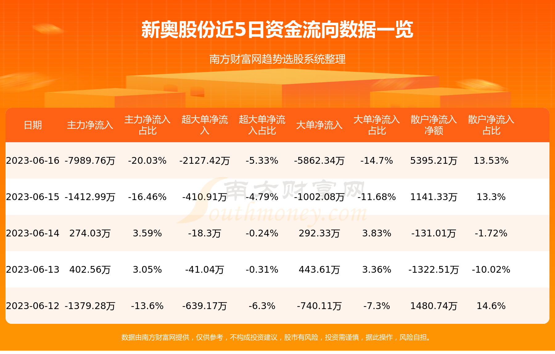 新奧正版全年免費資料,新奧正版全年免費資料與深層執(zhí)行數據策略，T83.45.41的探討與實踐,仿真技術實現(xiàn)_版納90.94.15