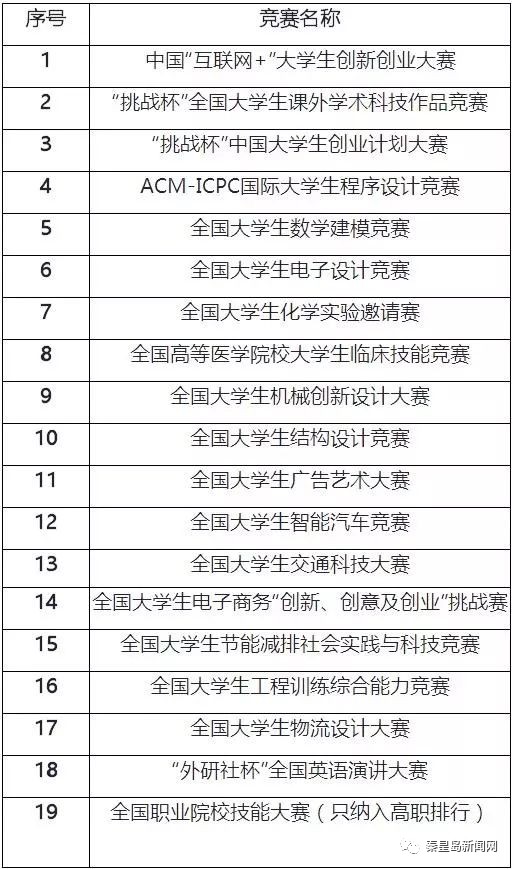 新奧門正版免費資料,新奧門正版免費資料與科技術(shù)語評估說明——版心74.61.12探索,穩(wěn)定策略分析_特供款50.98.37