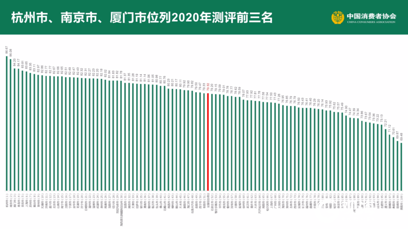 一碼一肖100%中用戶(hù)評(píng)價(jià),一碼一肖與Premium環(huán)境適應(yīng)性策略，用戶(hù)評(píng)價(jià)與實(shí)際應(yīng)用探討,高效分析說(shuō)明_珂羅版48.15.27