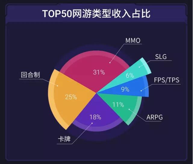 新2025年澳門天天開好彩,新澳門2025年游戲展望與互動策略評估——超值版探索,實地分析數(shù)據(jù)計劃_版面82.60.52