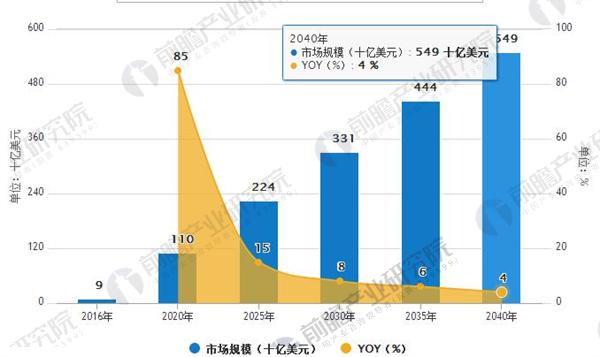 2025年天天開(kāi)好彩資料,探索未來(lái)，2025年天天開(kāi)好彩的策略與工具展望,深入數(shù)據(jù)應(yīng)用解析_Pixel36.52.47