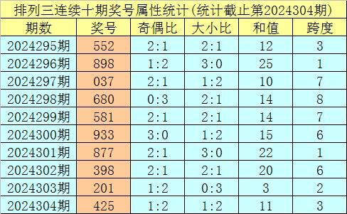 澳門一碼一碼100準(zhǔn)確,澳門一碼一碼100準(zhǔn)確，靈活設(shè)計(jì)解析方案,理論分析解析說(shuō)明_UHD版40.93.96