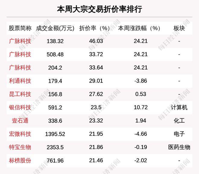 新澳門一碼一碼100準(zhǔn)確,新澳門一碼一碼，揭秘背后的秘密與追求精準(zhǔn)解答的超值版定義,數(shù)據(jù)分析驅(qū)動(dòng)解析_位版42.85.67