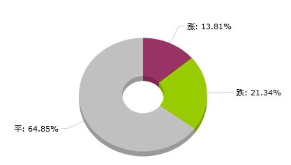 2024新澳天天資料免費(fèi)大全,探索未來(lái)的數(shù)據(jù)世界，2024新澳天天資料免費(fèi)大全與實(shí)時(shí)數(shù)據(jù)解析定義,全局性策略實(shí)施協(xié)調(diào)_宋版25.59.37