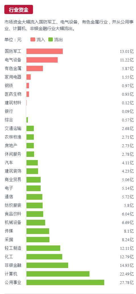 澳門(mén)2025免費(fèi)精準(zhǔn)資料大全官方版下載,澳門(mén)未來(lái)展望與收益成語(yǔ)的啟示，2025年官方資料大全解讀與版次更新分析,數(shù)據(jù)驅(qū)動(dòng)方案實(shí)施_投資版11.41.33