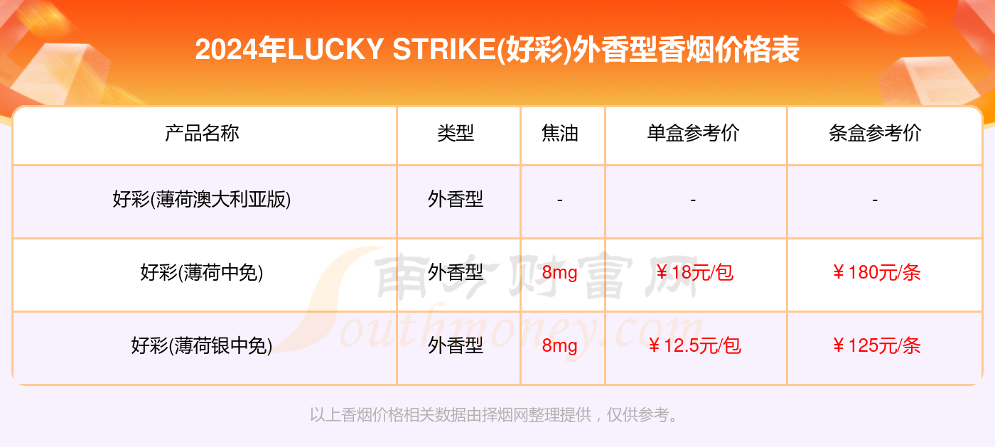 新2025年澳門天天開好彩,新澳門未來展望，數(shù)據(jù)策略的全面實(shí)施與天天開好彩的繁榮景象（非賭博行業(yè)內(nèi)容）,實(shí)地策略驗證計劃_奏版91.44.36