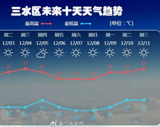 2025新澳門天天六開好彩大全,探索未來新澳門，實(shí)效設(shè)計(jì)計(jì)劃與美好愿景展望（KP95.24.48）,適用策略設(shè)計(jì)_版式66.65.63