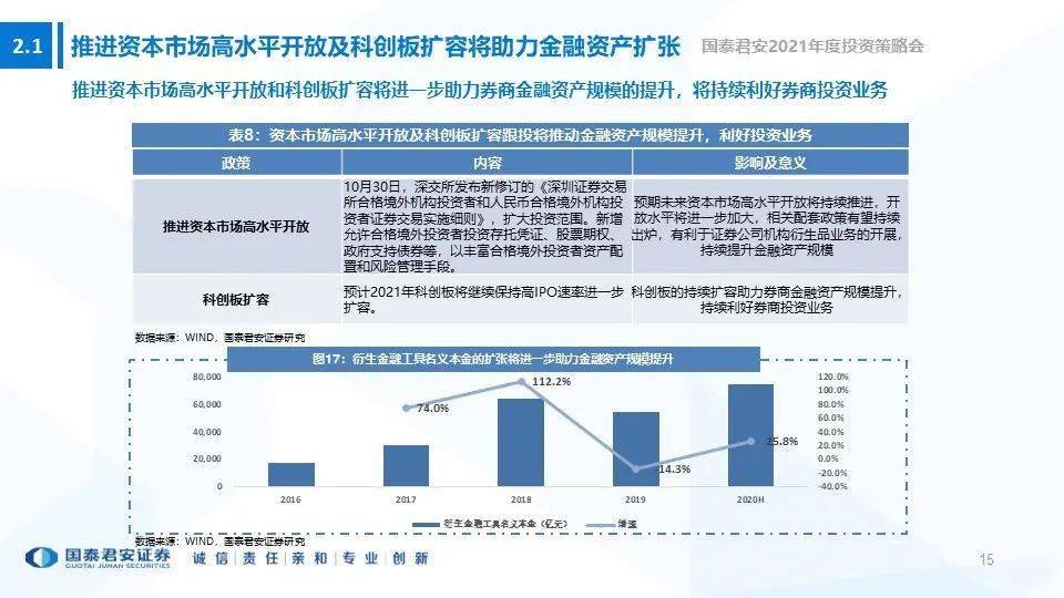 2025年天天開好彩資料,系統(tǒng)化策略進(jìn)階，探討未來的成功藍(lán)圖與策略進(jìn)階款（27.18.99）,互動(dòng)性執(zhí)行策略評估_停版63.54.11