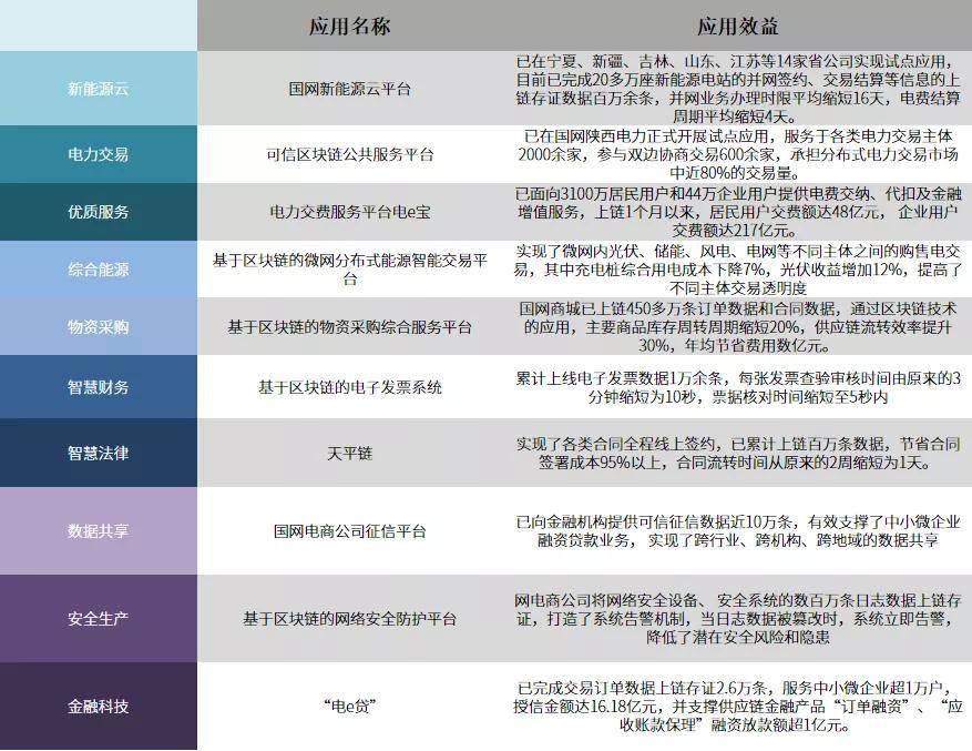 2025新澳正版免費資料,探索未來科技，2025新澳正版資料的精細(xì)解析與評估——AR版46.28.31,實踐研究解析說明_FT60.80.54