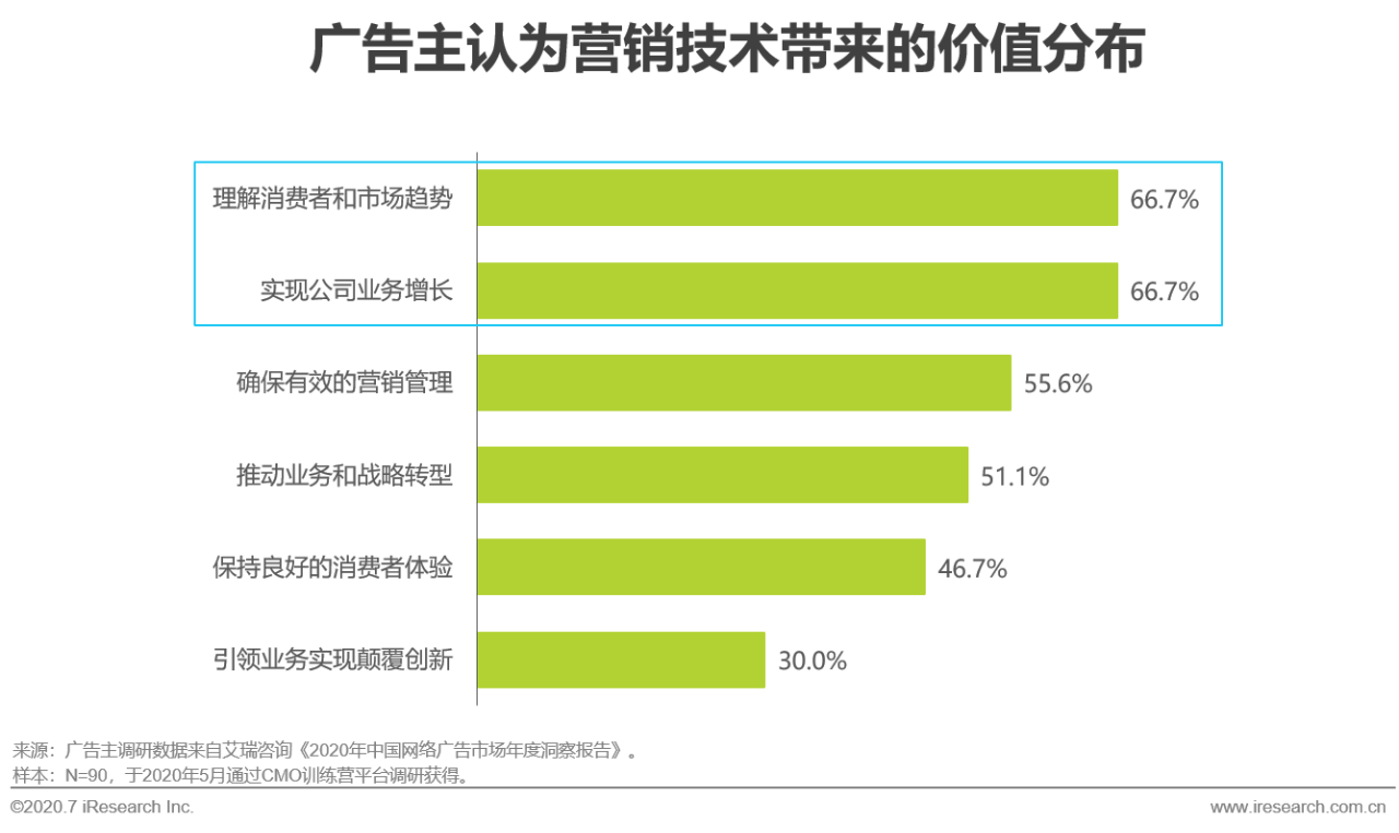 新澳門內(nèi)部資料精準大全,新澳門內(nèi)部資料精準大全與數(shù)據(jù)分析驅(qū)動設(shè)計，探索與洞察,未來解答解釋定義_Premium28.14.83