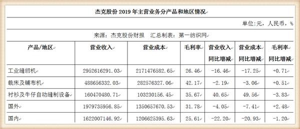 澳門一碼一碼100準(zhǔn)確,澳門一碼一碼100%準(zhǔn)確前沿解讀與社交版應(yīng)用探索,合理決策執(zhí)行審查_(kāi)移動(dòng)版53.85.28