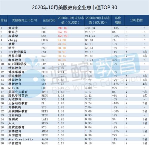 澳門最準一碼100,澳門最準一碼實地考察分析與展望——以Advanced技術(shù)為引領(lǐng)的未來發(fā)展路徑探索,適用解析計劃方案_游戲版50.80.55